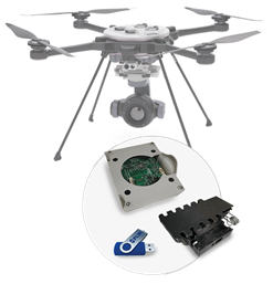 PDK (Payload Development Kit, Kit de desenvolvimento de carga útil)