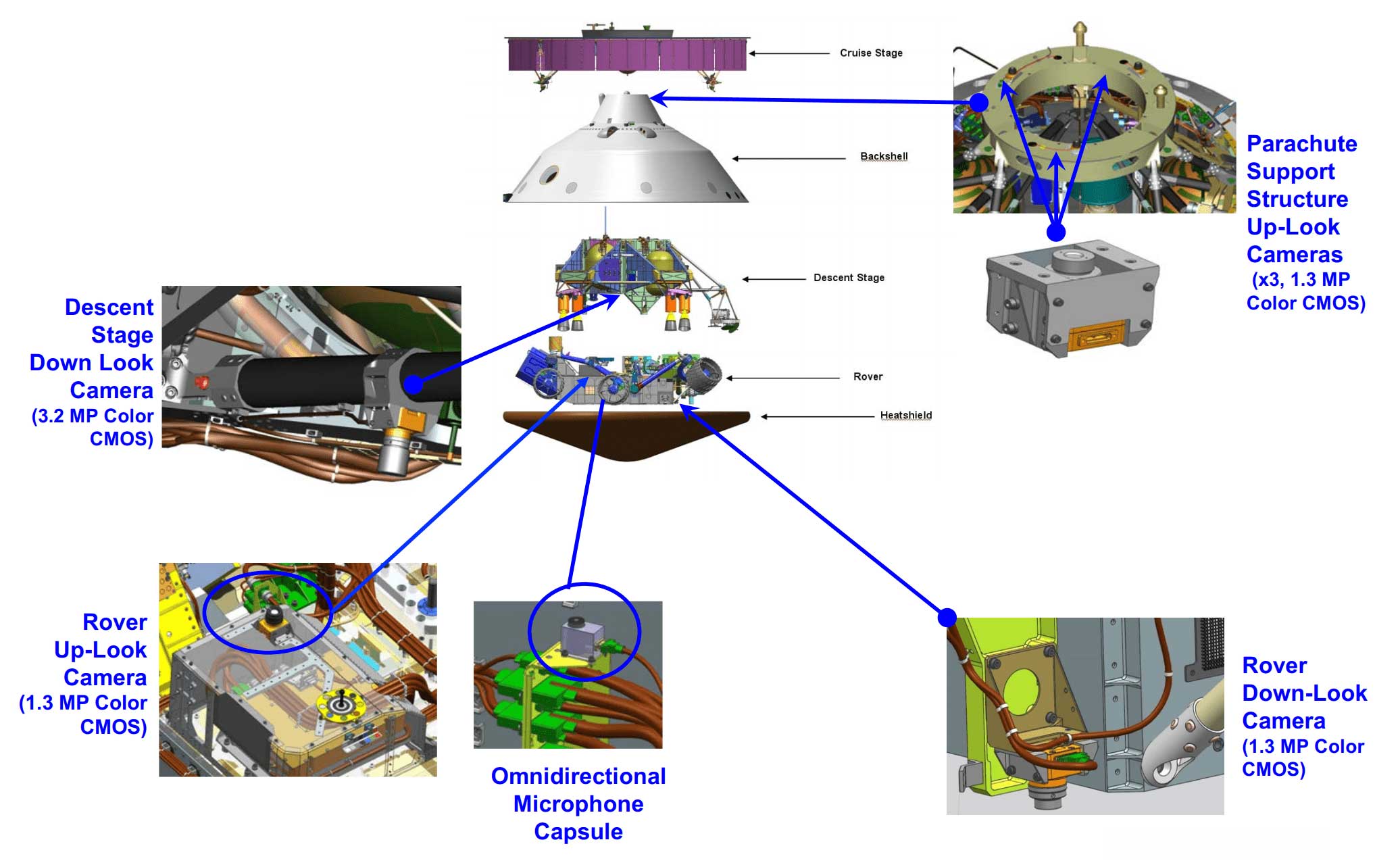 mars-cmos-camera-diagram.jpg