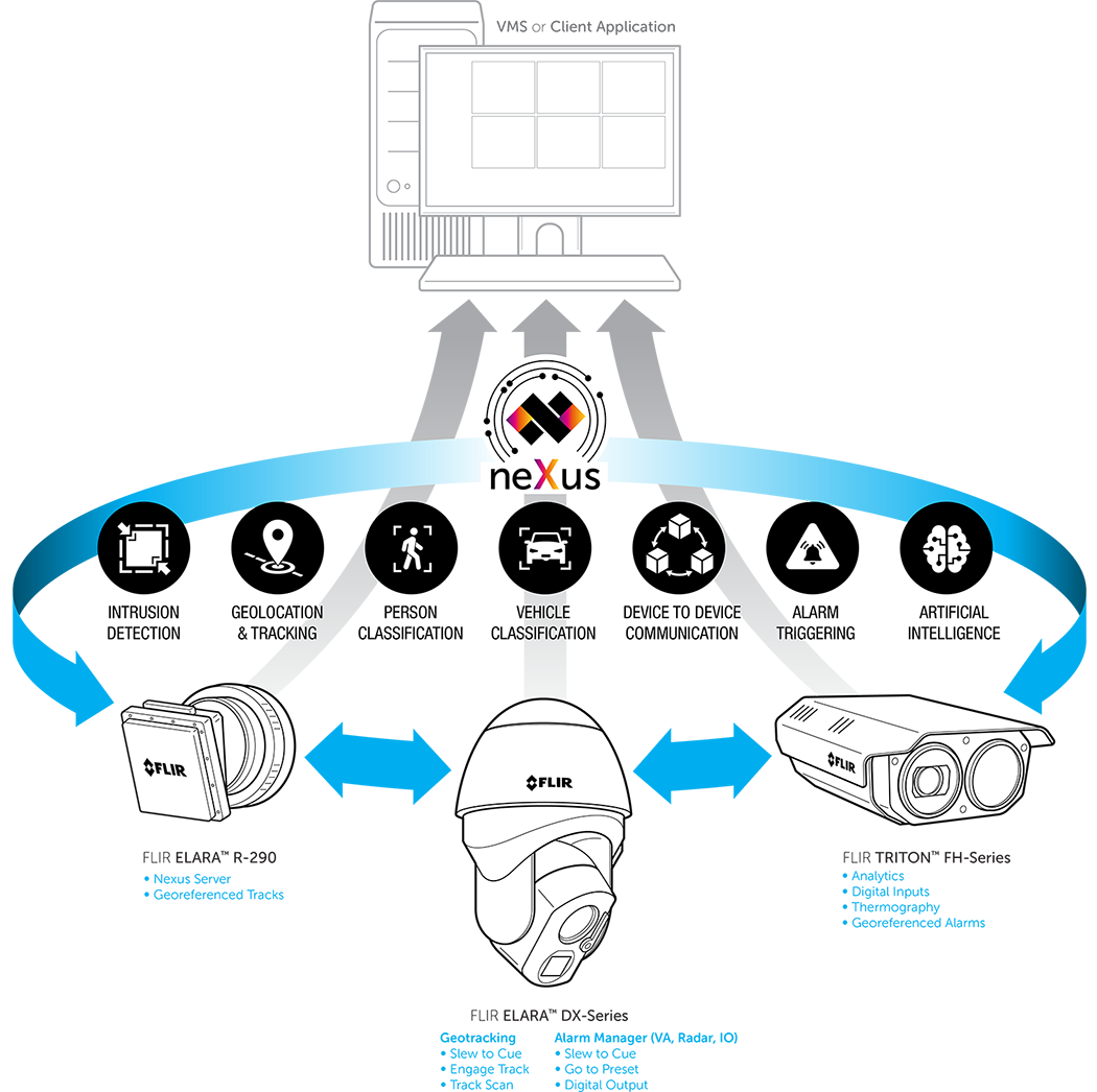 Diagrama Nexus.png